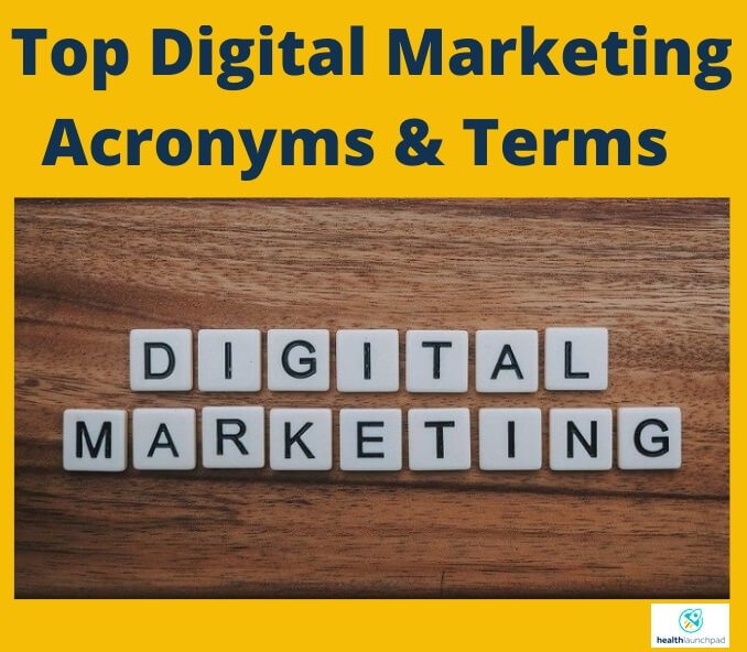 a list of digital marketing abbreviations that abm marketers must know